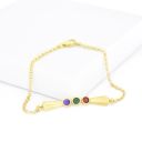 ゴールドプレート