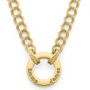 カーブチェーン