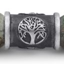 ファミリー・ツリー